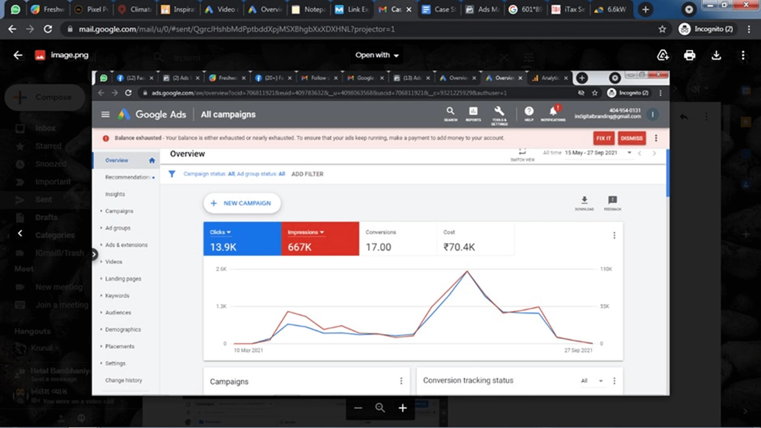 REAL ESTATE GOOGLE PPC
